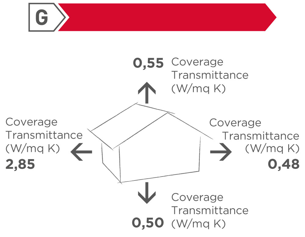 casaG-ENG